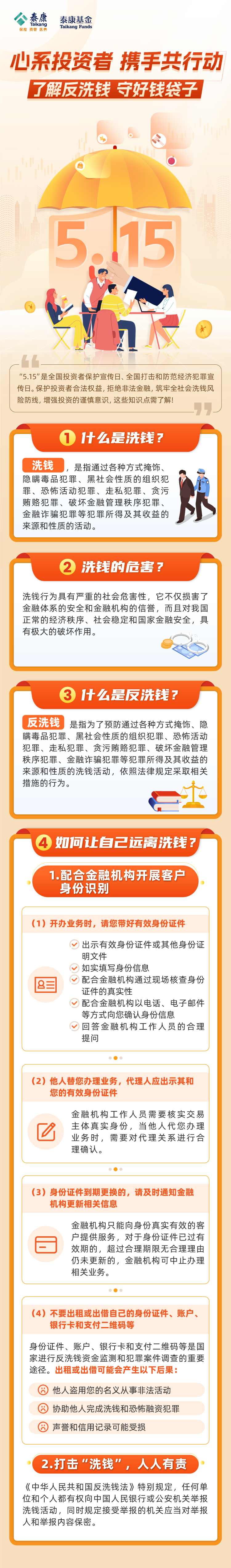 【5·15】心系投资者 携手共行动——保护投资者合法权益 拒绝非法金融.jpg